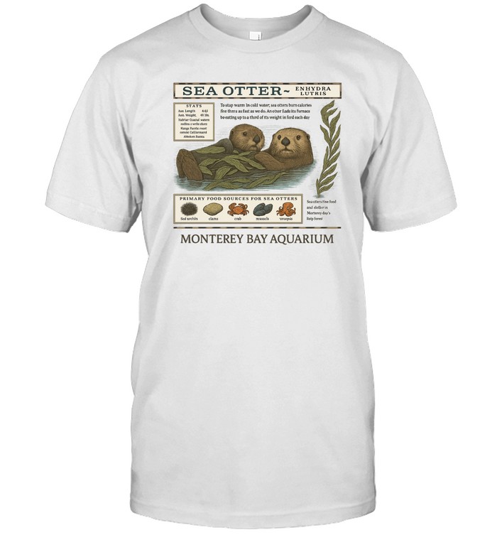 Otter Shirt – Monterey Bay Aquarium-Inspired Marine Life Tee | JulyClothing