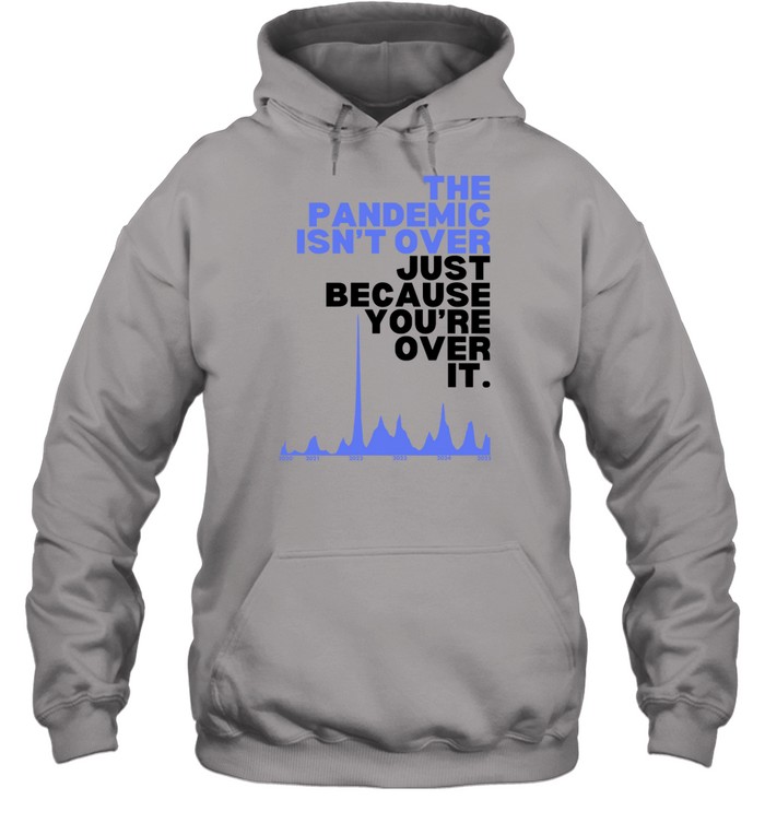 The Pandemic Isn't Over Just Because You're Over It Limited Hoodie Custom prints store T-shirts mugs face masks posters